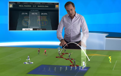 Vizrt brings immersive football analysis to the studio with the new Viz Libero AR