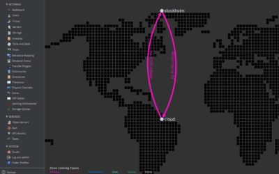 Vizrt unveils the latest version of its MAM including cloud infrastructure zones at IBC 2018