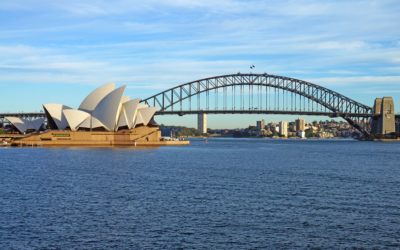 Proposal for new Australian International Broadcasting Corporation