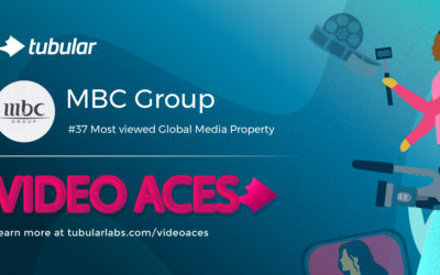 VideoAces Awards rank MBC Group 37th Most Viewed Global Media Property in the world
