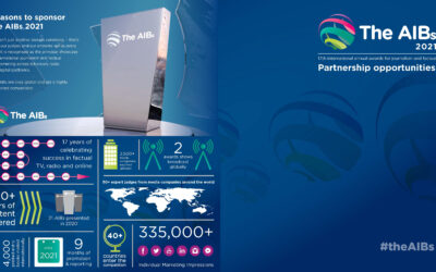 AIBs 2021 Partnerships