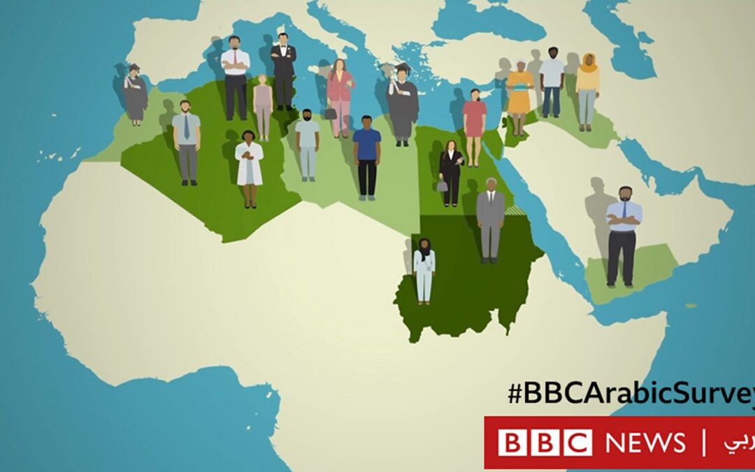BBC News Arabic reveal findings from major MENA survey