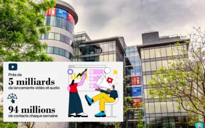 France Médias Monde achieved record-breaking 2025 across digital platforms